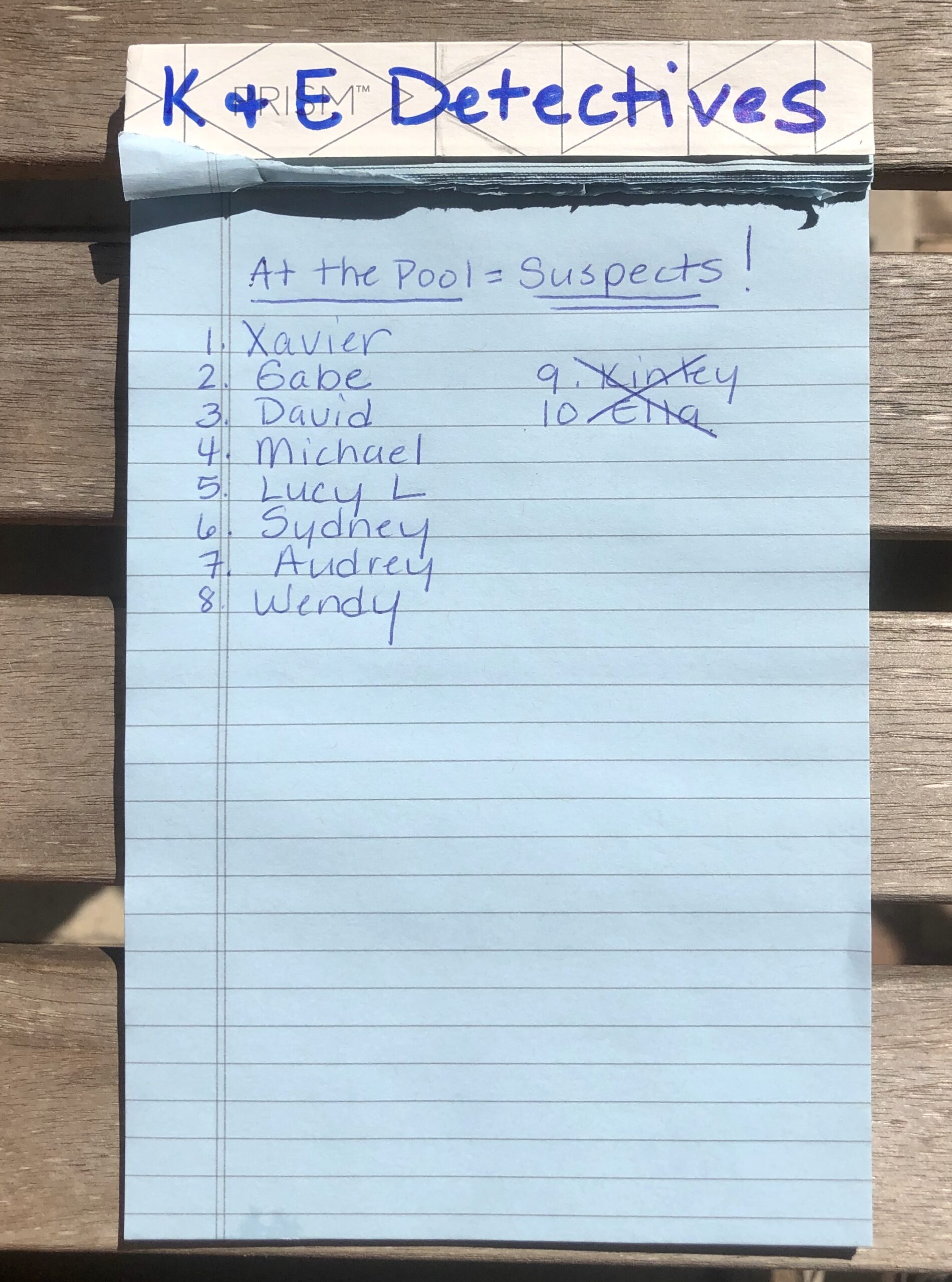 A list of suspects for the mystery for kids, The Case of the Wasted Water.