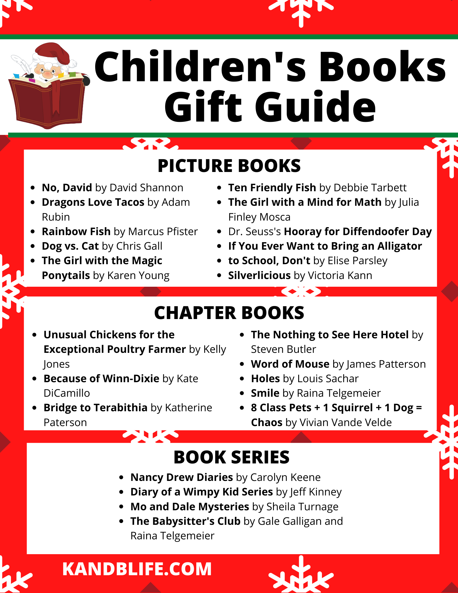 A red and white Children's Books Gift Guide.